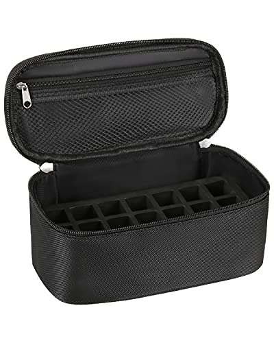 Sac de voyage maquillage idéal pour ranger vos gloss en déplacement