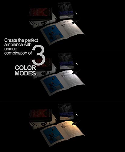 Book Light, Perfectday 12 Led Usb Rechargeable Reading Light With 3-Level Brightness For Eye Protection Night Reading Lamp #TOP1