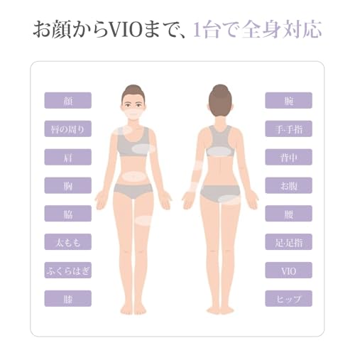 Yete 脱毛器 IPL 冷感無痛ケア SHR連続照射 スキンセンサー搭載 自動/手動方式 6段階レベル 無限照射回数 VIO対応 全身対応可能 レディー脱毛器 家庭用 男女兼用 PSE安全認証済み の商品画像 8