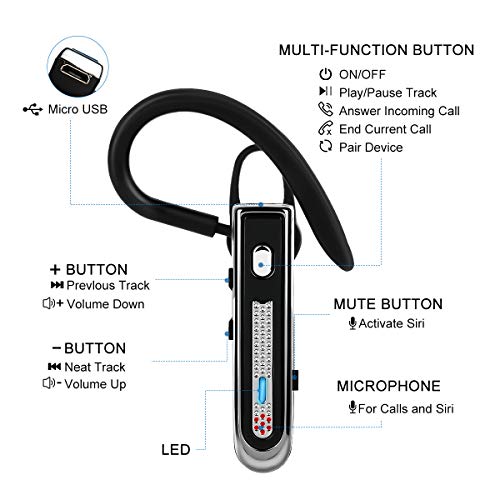 Englear Bluetooth Headset Noise Canceling For Cellphones Wireless Single Ear Bluetooth Earpiece With Microphone For Trucker（Dark Gray） #TOP2