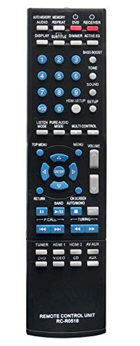 ALLIMITY RC-R0518 Remote Control Replaced for Kenwood AV Receiver KRF-V5100D KRF-V5200D KRF-V5300D KRF-V6100D KRF-V6300D KRF-V7200D KRF-V6400D KRF-V5450D