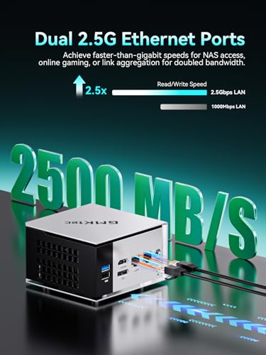 GMKtec Mini PC, M8 Desktop Computer AMD Ryzen 5 PRO 6650H (6C/12T 4.50Ghz) Dual NIC LAN 2.5GbE, 16GB LPDDR5 RAM + 1TB Hard Drive PCle SSD, Oculink, USB4, HDMI, USB-C - Image 8