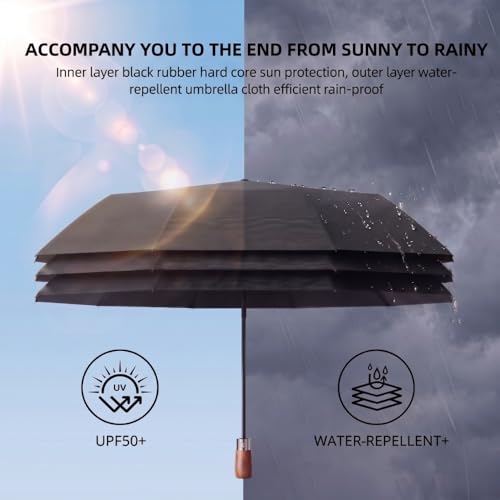 Image of STAR WORK Small Wooden Handle Compact UV Protection Umbrella, Automatic Open Hook Handle Stick Golf Umbrellas for Rain, Sun & Wind Protection.
