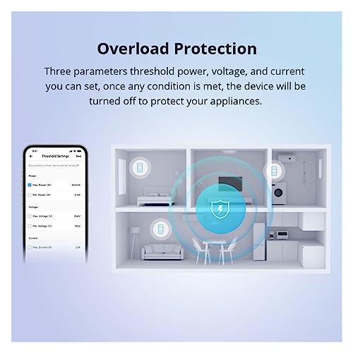 Interruptor WiFi de 16A con medidor de potencia y pantalla LCD 4