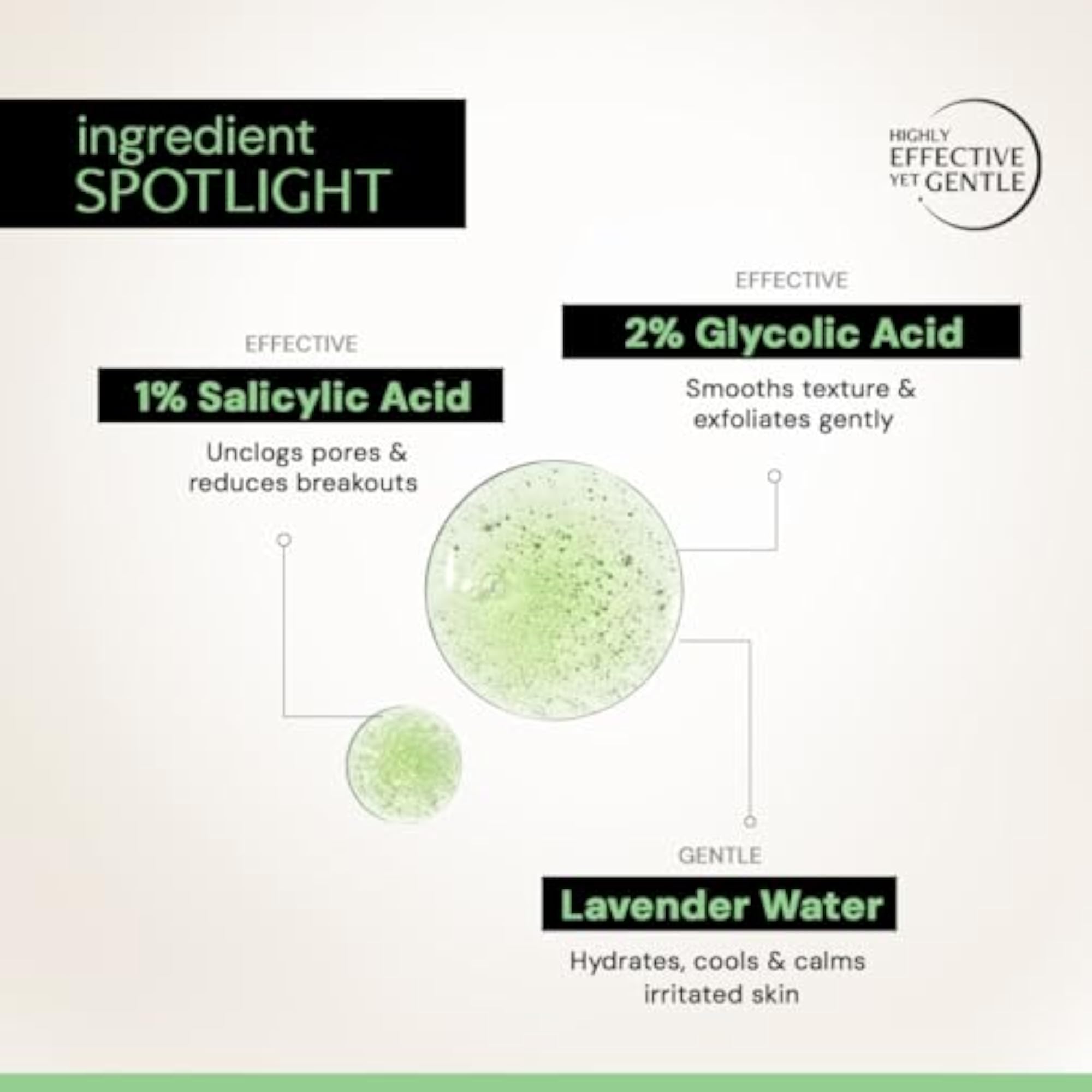 1% Salicylic Acid Body Wash, 250 ml