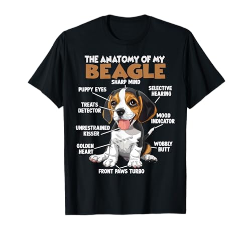 Sei un addestratore di cani, vai alla scuola per cani o fai allenamenti di agilità con il tuo beagle? Allora questo divertente motivo per la passeggiata del cane è quello che fa per la vostra prossima passeggiata. Prendi la borsa da passeggio, il
