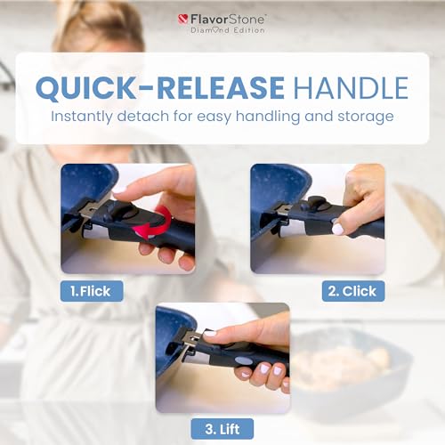 FlavorStone Diamond Non Stick Induction Pan Set - Chef's Collection, Navy