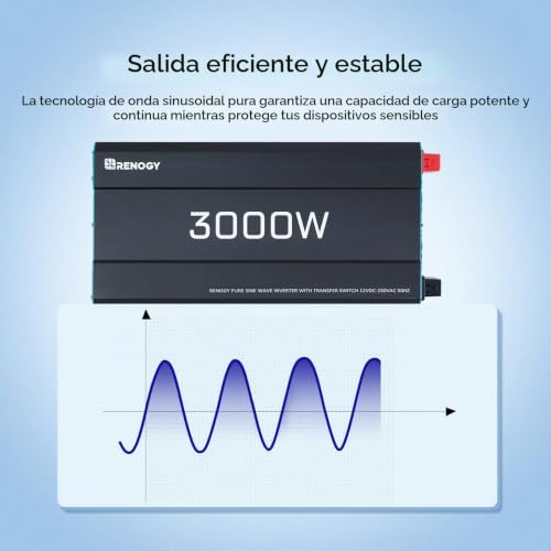 Miniatura 3 de Renogy Inversor 12v 220v Onda Pura 3000w 6000w, Convertidor Dc Ac Transformador 12v A 220v Con Mando A Distancia, 2 Tomas Ue Para Coches, Camping, Caravanas Clase De Eficiencia Energética A