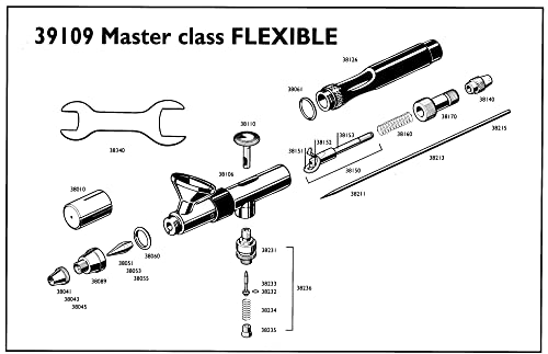 Revell Airbrush I Master Class Spritzpistole I Flexible Anwendung für detailreiche Modellarbeiten I Präzise und hochwertige Farbspritztechnik I Ideal für fortgeschrittene Modellbauer