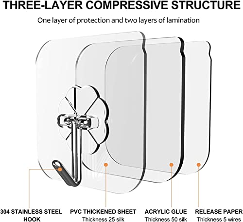 Party Propz Self Adhesive Wall Hooks – Set of 10 Pcs | Wall Hooks for Hanging Without Drill | Stick On Hooks | Hanger Sticker Hook | Walls Hook Sticker | Wall Clips | Wall Mounted Sticker Holder