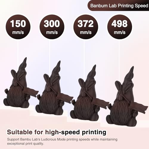 Image of Matte Rainbow PLA Filament 1.75mm, Multicolor Gradient 3D Printer Filament, Fast Color Change PLA Filament 250g, Solar Eclipse