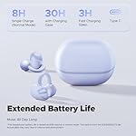 SoundPEATS POP Clip Wireless Open Ear Earbuds, Button Control, Lightweight Comfort Headphones, 30H Playtime, IPX5 Waterproof, Bluetooth 5.4 Immersive Audio Earphones for Sports Running Working, Purple - Image 4