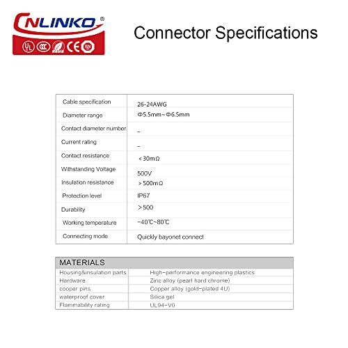 CNLINKO YU-USB Industrial Waterproof Connector IP67 USB3.0 Circular Connector High-Speed Data Power Transmission Aviation Plug PBT Plastic Shell Socket with 1 M Cable - Image 4