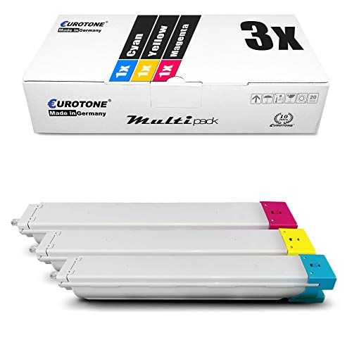 Toner CLT-809 de remplacement Eurotone pour renouveler l'encre de votre Samsung C9201
