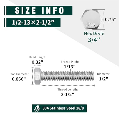Image of (5 Sets) 1 /2-13 x 2-1 /2 inch Hex Bolt and Nut Kit, 304 Stainless Steel (18-8), Fully Threaded, Flat & Lock Washers Included