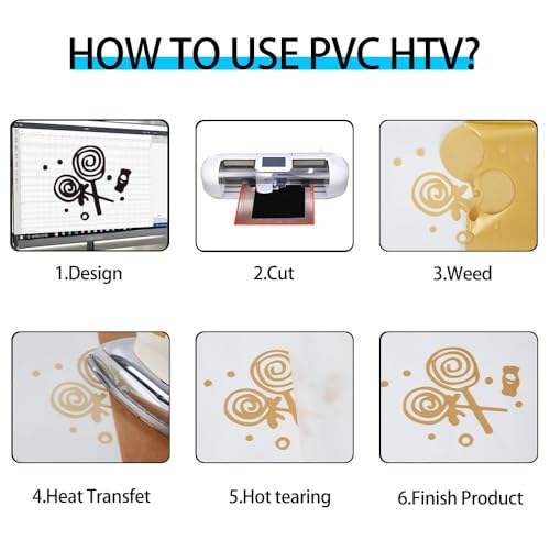 Image of guangyintong Golden Heat Transfer Vinyl HTV Rolls, 12 inch x 5ft Golden Iron on Vinyl for T Shirts, Glossy Surface HTV Vinyl for All Cutter Machine Easy to Cut & Weed for Heat Vinyl Design