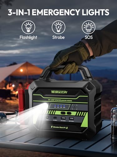 YESPER 78,000mAh 6000A Heavy Duty Car Jump Starter Pack - Image 7