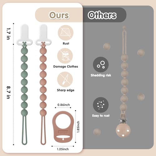 Image of Pacifier Clips Silicone, 4-Pack Pacifier Holder Clip with Stylish Round Design and Adapter Ring for MAM Dummy, 100% Food Grade Silicone, Safe Essentials for Newborns Baby Boys and Girls
