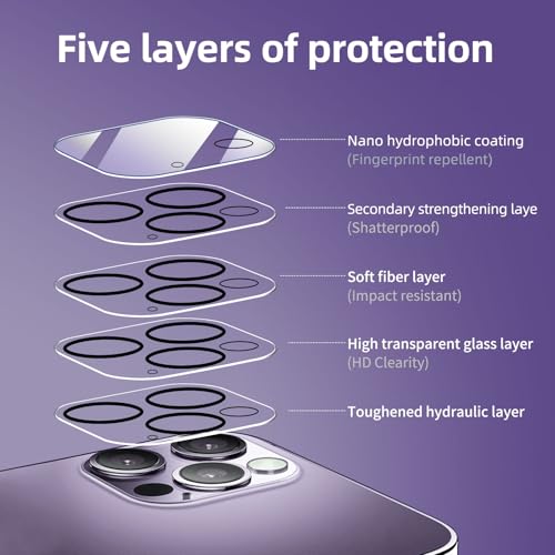 Image of NEW'C 4 Pack, 2 Pack for iPhone 14 Pro Max Screen Protector (6.7 inch) + 2 Pack Camera Lens Protector, Sensor Protection,Case Friendly Tempered Glass Film