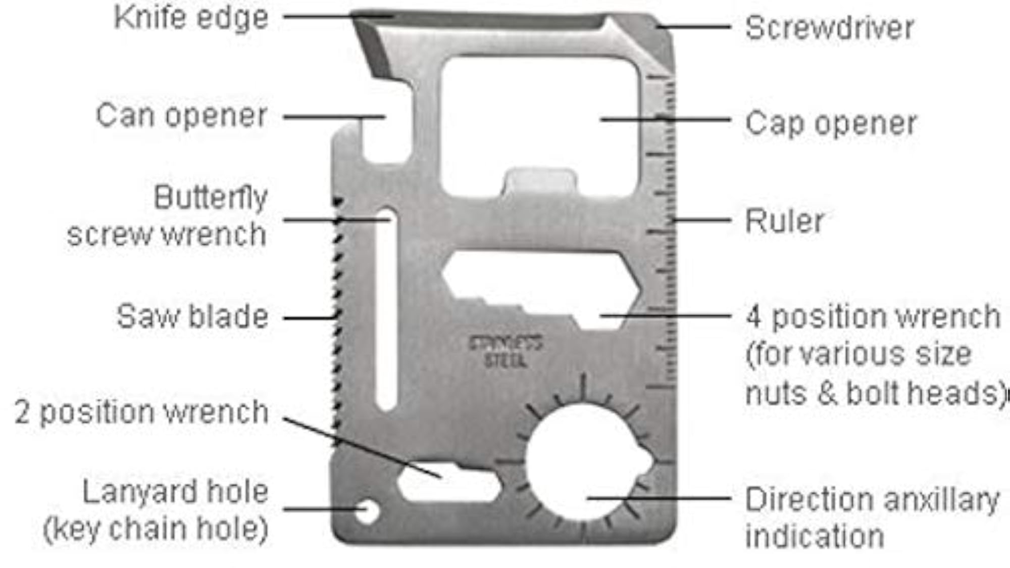 Heavy Duty Pneumatic Brad Nailer with 18 Gauge Nails