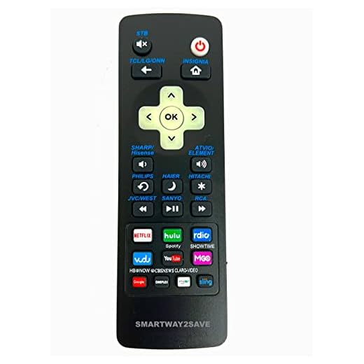 Universal Remote for All ROKU Televisions Compatible Models TCL, LG, ONN, Sharp, Philips, Hisense, JVC, RCA, Sanyo, Haier, Insignia, Hitachi. and ROKU Streaming Player Boxes
