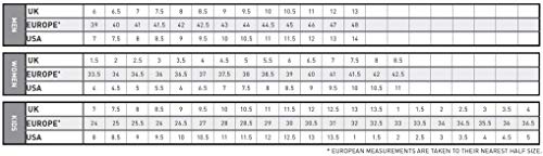 Ariat Men's Moresby Waterproof Boot3