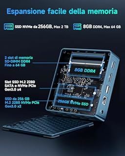 BMAX Ufficio Mini PC Win 11 Pro Intel 5205U (supera N4000, fino a 1,9 GHz), 8 GB DDR4 256 GB NVMe SSD, Mini computer desktop espandibile fino a 64 GB DDR4/2 TB SSD, DP HDMI 4K, WiFi/BT/RJ45
