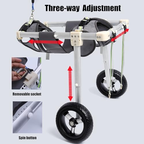 Soporte de cadera para perro: soporte de pierna trasera ajustable para artritis, ACL desgarrado, displasia de cadera, ayuda de movilidad de mascotas para problemas de caminar