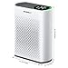 Powerful Air Purifiers for Home Large Room Up to 1400 Ft² with Air Quality Monitor 20dB Sleep Mode, Air Purifier for Bedroom Office Living Room for Pets, Dust Smoke PoIIen Dander Smell HAP602
