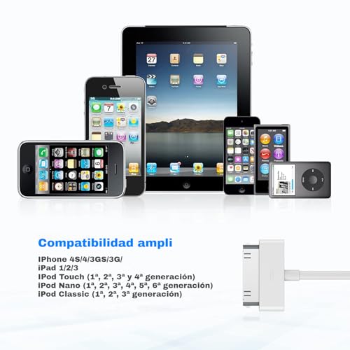 Audio Portátil, Music Imagen adicional