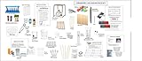 Chemistry Lab and Science Kit - Includes experiments and directions