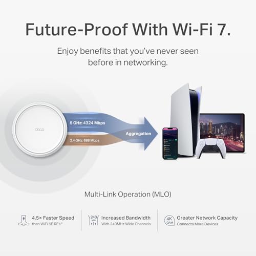 undefined TP-Link Deco BE25 Dual-Band BE5000 WiFi 7 Mesh Wi-Fi System | 4-Stream 5 Gbps, 240 Mhz | Covers up to 6,600 Sq.Ft | 2X 2.5G Ports Wired Backhaul | VPN,MLO, AI-Roaming, HomeShield, 3-Pack の商品画像 3