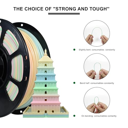 Image of iBOSS Fresh Rainbow 3D Printer PLA+ Filament 1.75 + /- 0.02mm, Muticolor Filament PLA Plus Printing Print Filament 1KG(2.2LBS) Spool for FDM 3D Printers