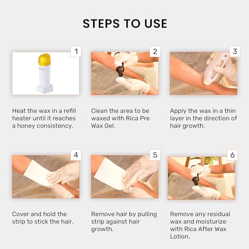 Waxxo Women, Roll-On Depilatory Wax Heater - White | Fast Heating Capacity For 100Ml Hair Removal Refills - Image 3