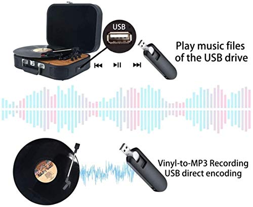 Tourne-Disque Bluetooth à 3 Vitesses entraîné par Courroie, Tourne-Disque Vinyle Vintage intégré 2 Haut-parleurs stéréo… - Les Beatles, Paul McCartney, John Lennon, RIngo Starr, George Harrison Tourne-Disque Bluetooth à 3 Vitesses entraîné par Courroie, Tourne-Disque Vinyle Vintage intégré 2 Haut-parleurs stéréo… – Image 7