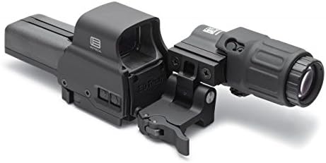 Top 12 Best Holographic Sight for Shotgun You Need Today - Cape Fear Investigative Services /