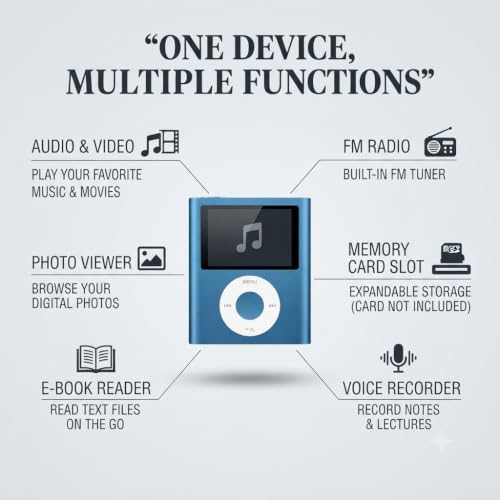 Image of Drumstone (10 Year Warranty) Portable MP4 Media Player with FM Radio, Video & Audio Player, Memory Card Slot, Voice Recorder, E-Book Reader & Photo Viewer, Rechargeable Digital Music Player