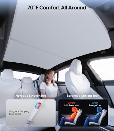 Image of Wigoo Tesla Model S Sunshade Roof [Never Sag, Nano Ice-Crystal Coatings] 3-Gen Heat Insulation Glass Roof Sun Shade, Accessories for Tesla Model S 2021~2026, Tesla Interior Gray