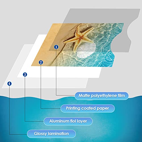 24 Pieces RFID Blocking Sleeves Aluminum Foil Identity Prevention RFID Credit Card Holders Includes 18 Card Sleeves and 6 Passport Sleeves3