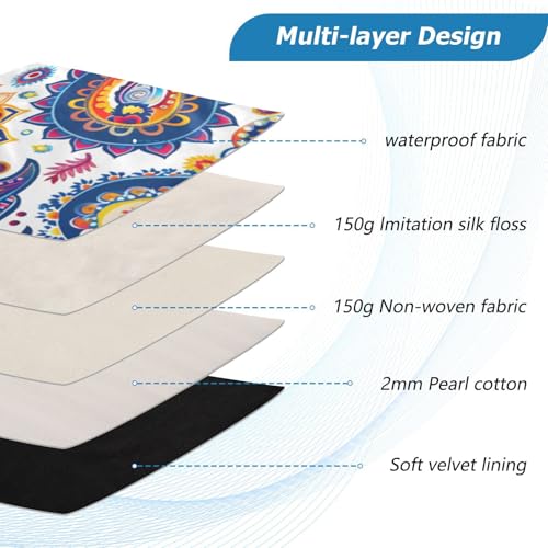Funda para portátil ALAZA Colorful Paisley 13-14 pulgadas miniatura 4