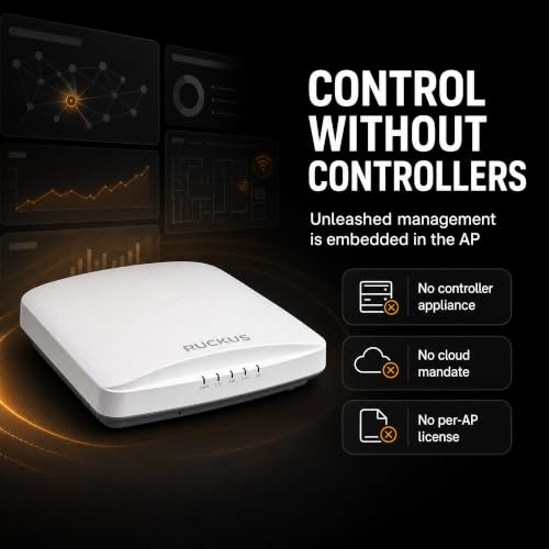 Image of Ruckus R650 WiFi 6 Dual-Band Indoor Access Point 802.11ax, 4x4 /2x2 MU-MIMO, 2.5GbE Uplink, WPA3, Model 9U1-R650-US00 Cloud Care Pre-Configured Bundle Eligible