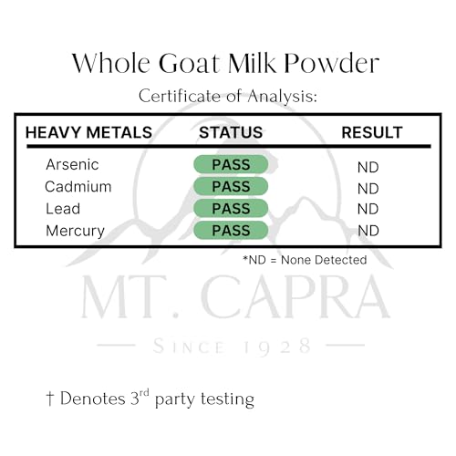 Image of Mt. Capra Whole Goat Milk | from Non-GMO, Grass-Fed Goats, Creamy, Great Tasting, Easy to Digest, A2 Milk | 16 Servings - 1 Pound