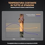 Wintem B0DP2Y732C lato 4