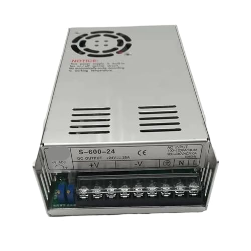 Alimentation à découpage pour résoudre les pannes de courant instable