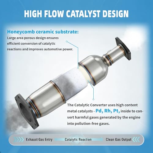 Catalytic Converter for Ford Explorer 2011-2013, Edge 2011-2014 3.5L 3.7L by CAT CLEAN - Used condition - Image 5