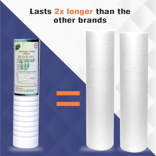 Image of Hi-Tech RO Melt Blown Replaceable Cartridge 10 in 5 Micron Sediment Filter for All Types of Water Purifiers (Grooving 150 Grams Each) - 2 Pcs