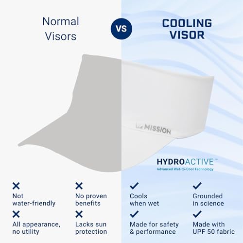 Image of MISSION Cooling Stretchy Visor - Unisex Visor Hat for Men and Women, No Slip Band, UPF 50 Sun Protection Visor