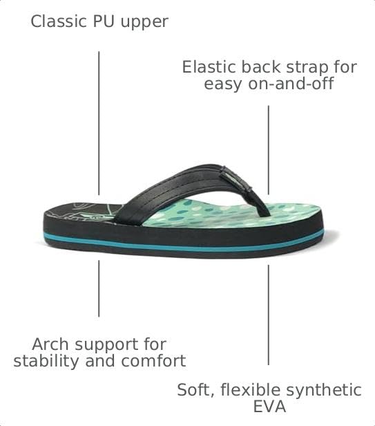 Image of REDVOLUTION Girls Classic Braided Accented Beach Sandals Casual Flip Flop Surfer Girl