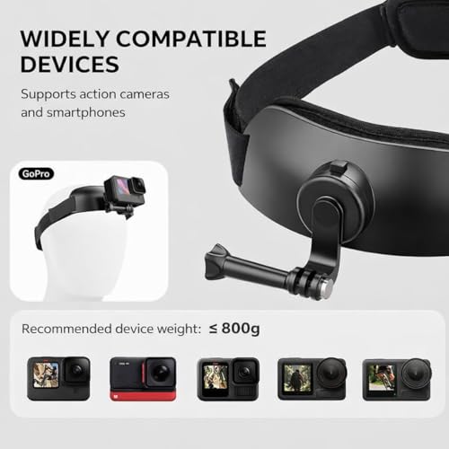 Image of HeadStrap Mount for Action Camera, Adjustable Headband Compatible with GoPro Hero Series, DJI Osmo Action, Insta360 - Hands-Free for Sports, Travel & Vlogging (PM027 Head Strap Mount)