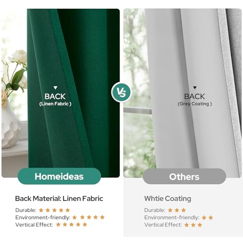 Image of HOMEIDEAS 100% Blackout Dark Green Linen Curtains 52W x 84L 2 Panels